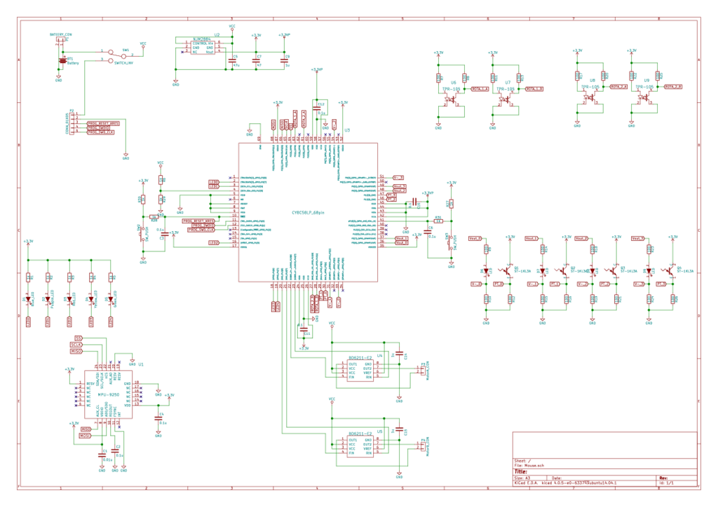 f:id:toriten1024:20170202190015p:plain f:id:toriten1024:20170202190015p:plain