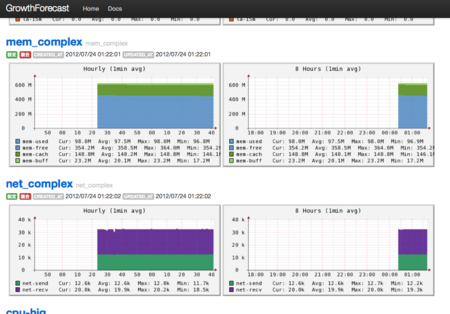 f:id:toritori0318:20120724014242p:image:w360 f:id:toritori0318:20120724014242p:image:w360