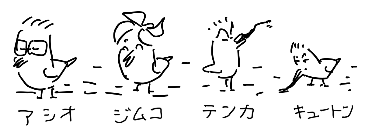 f:id:toritorizoku:20200816211432p:plain f:id:toritorizoku:20200816211432p:plain