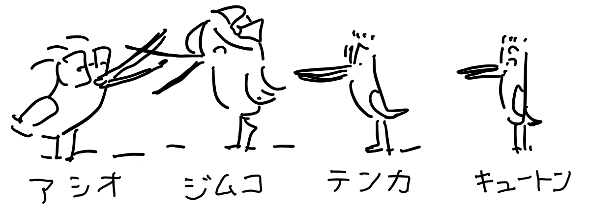 f:id:toritorizoku:20200830200740p:plain f:id:toritorizoku:20200830200740p:plain