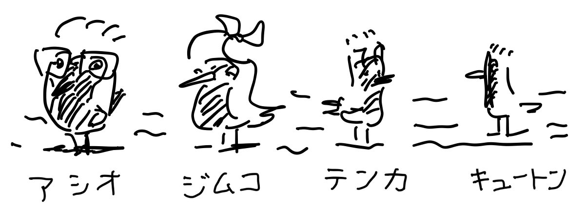 f:id:toritorizoku:20200921222032p:plain f:id:toritorizoku:20200921222032p:plain