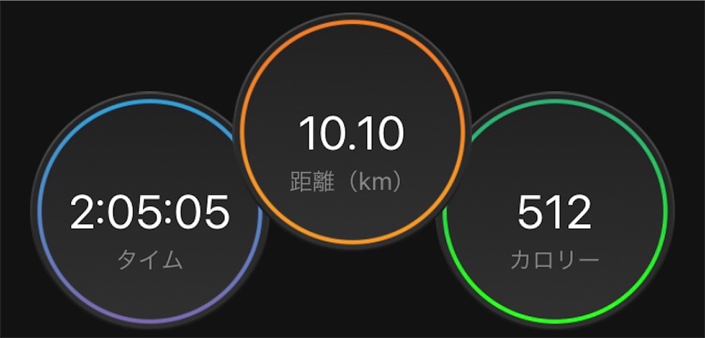 f:id:toritsu_chu_juken:20211028032140j:image