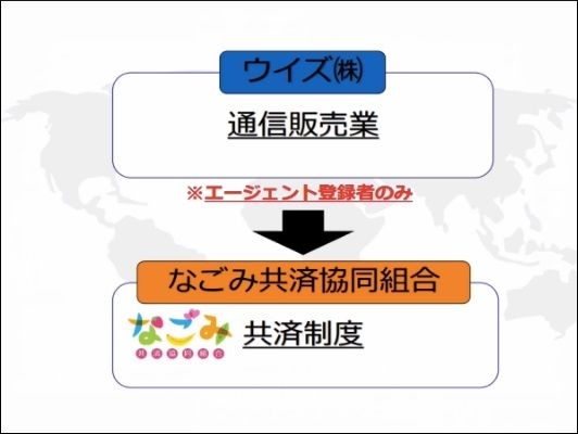 f:id:toriumi27:20160910160239j:plain f:id:toriumi27:20160910160239j:plain
