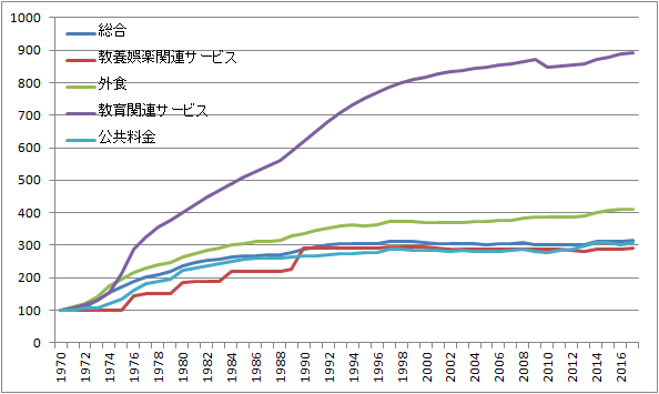 f:id:toriy:20181111164257p:plain