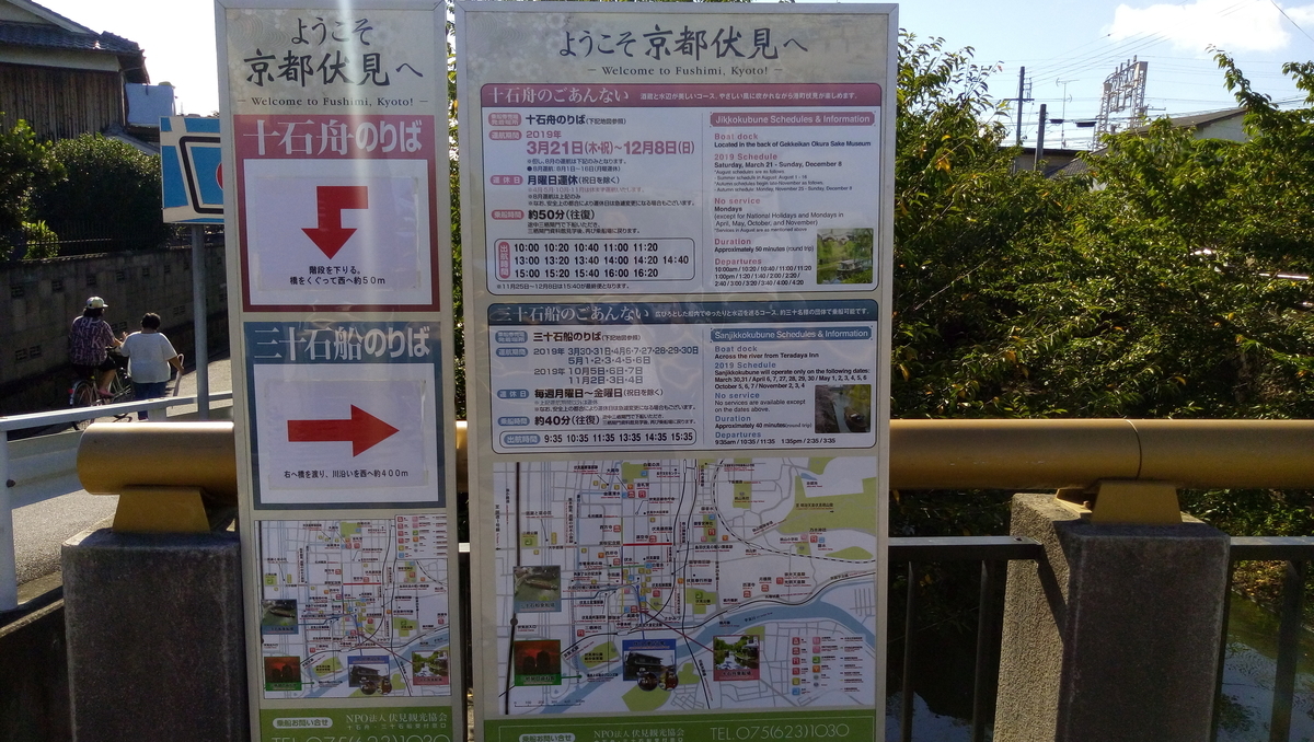 十石舟　三十石舟　