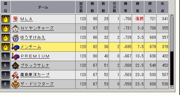 f:id:toro1942:20120817113258j:image