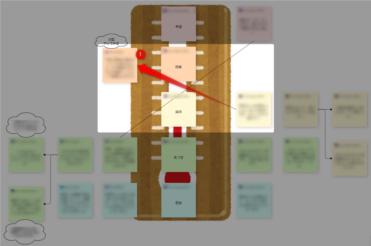 温度計_イメージ