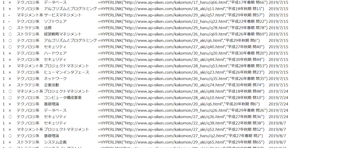 f:id:toromaru-rails:20190809002922p:plain f:id:toromaru-rails:20190809002922p:plain