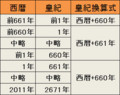20110731000927