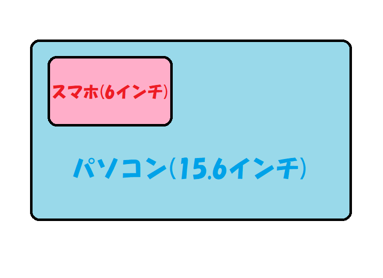 f:id:torotoro_cheese:20200119030543p:plain f:id:torotoro_cheese:20200119030543p:plain