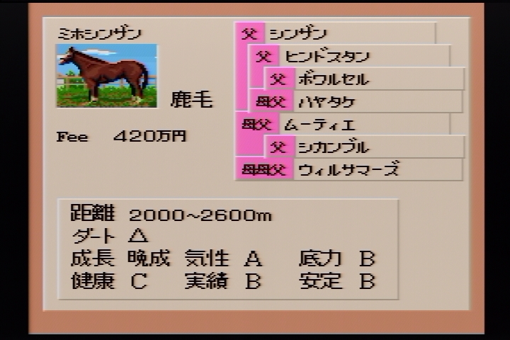 ダービースタリオン 有名生産馬達とブリーダーズカップ】SFC時代のレジェンド生産馬