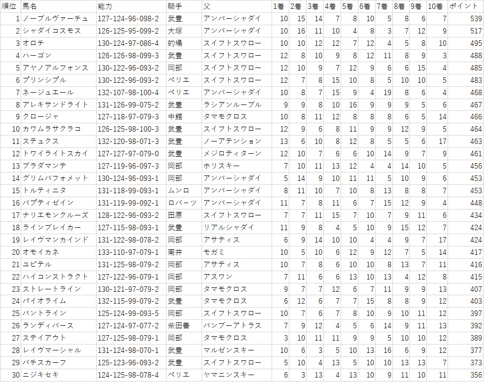 f:id:tortinitafine:20191015002721j:plain f:id:tortinitafine:20191015002721j:plain