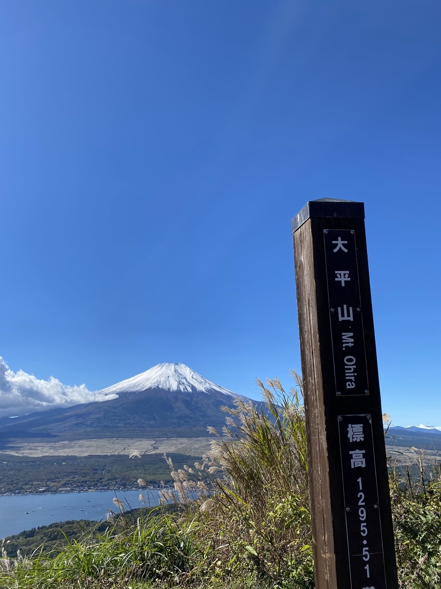 大平山