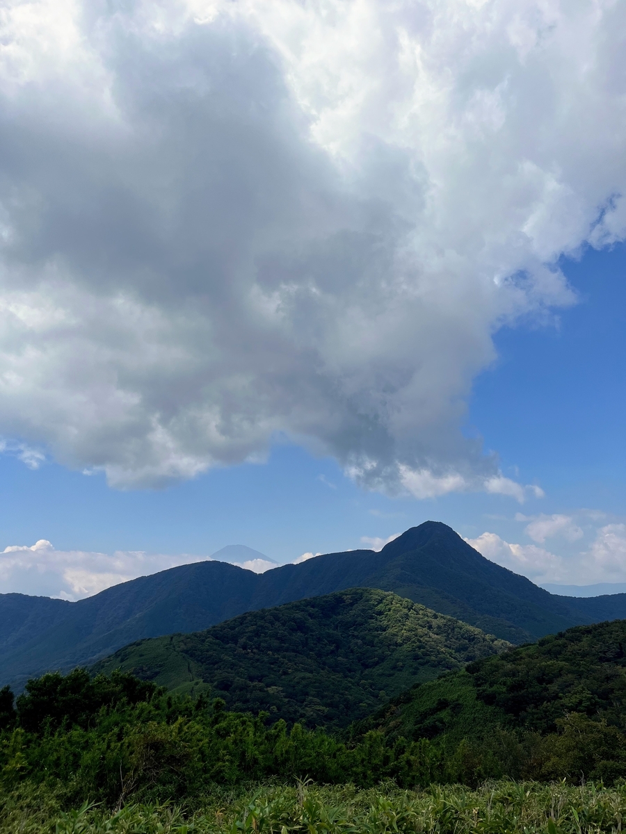 金時山と富士山