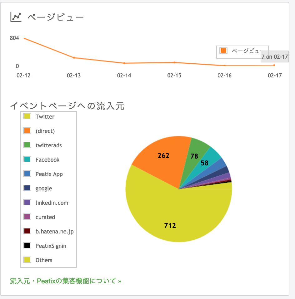 f:id:toru-takahashi:20190217092929p:plain