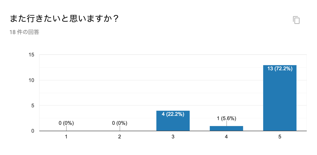 f:id:toru-takahashi:20190316194102p:plain