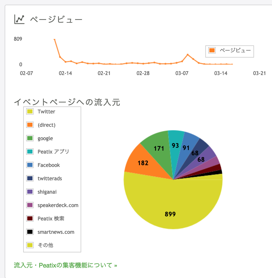 f:id:toru-takahashi:20190317012626p:plain