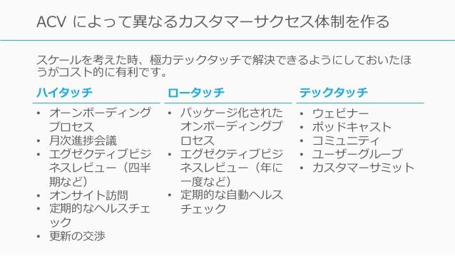 HIDISC SDHCカード SLC採用高耐久SDメモリーカード KIOXIAチップ