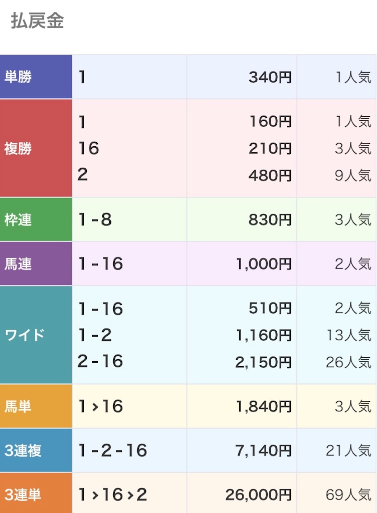 f:id:toruneidouk:20240226203206j:image