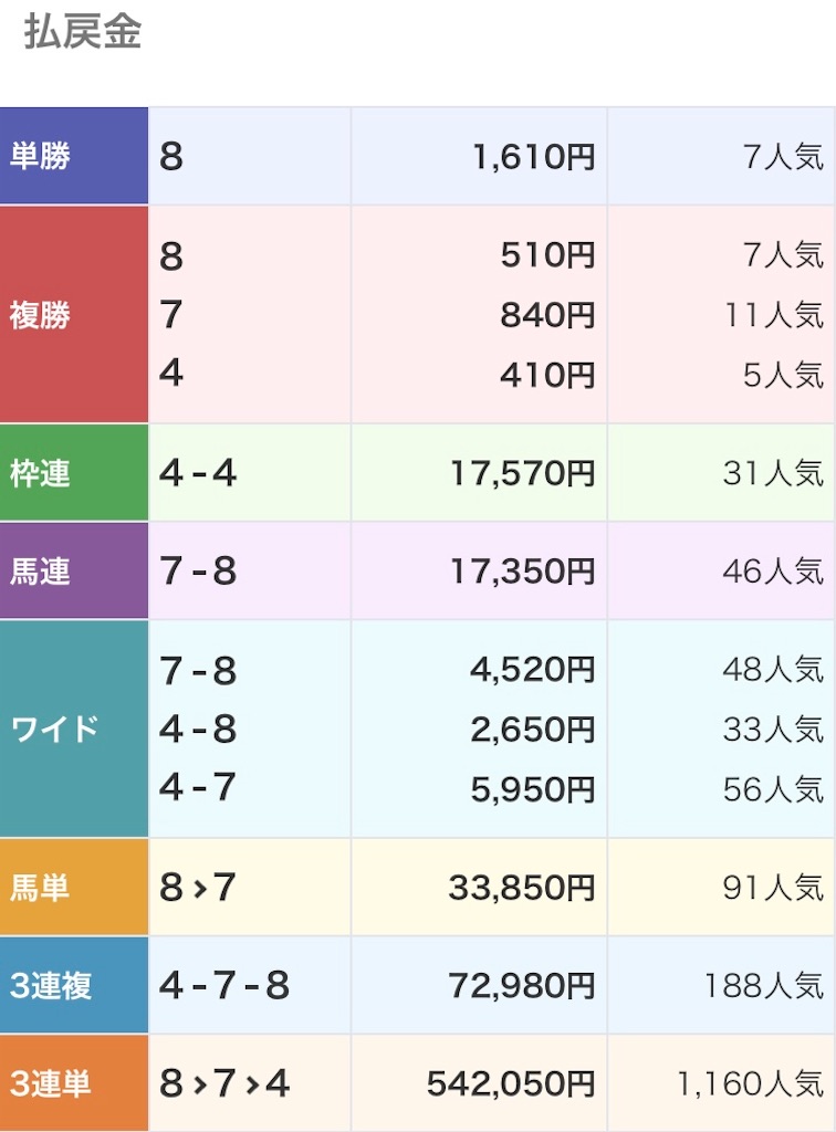 f:id:toruneidouk:20240226203227j:image