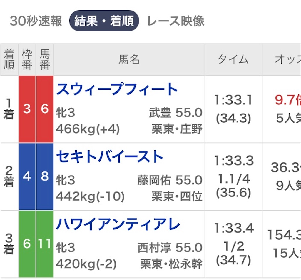 f:id:toruneidouk:20240303003846j:image
