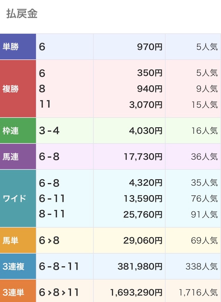 f:id:toruneidouk:20240303003851j:image