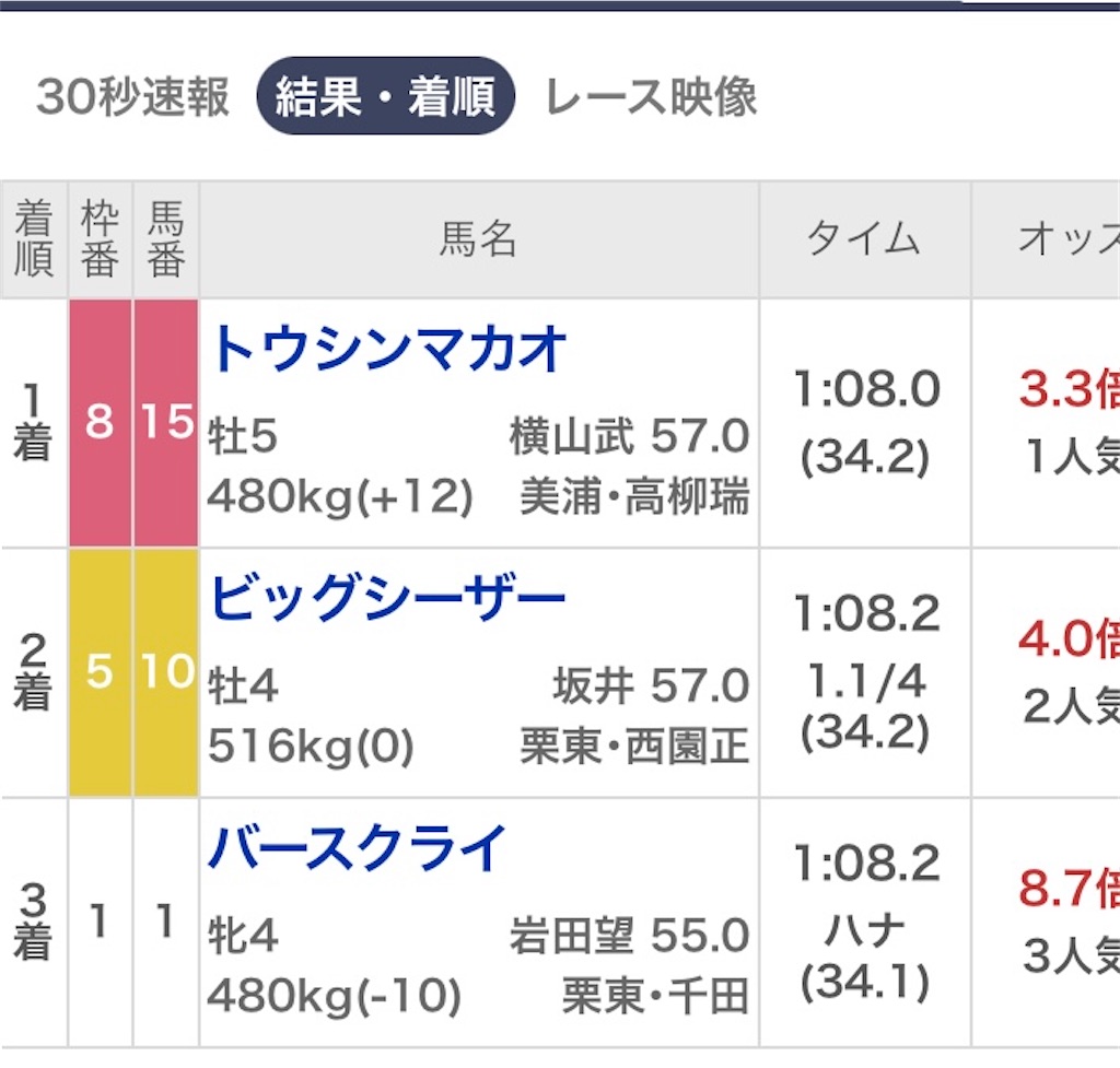 f:id:toruneidouk:20240303003911j:image