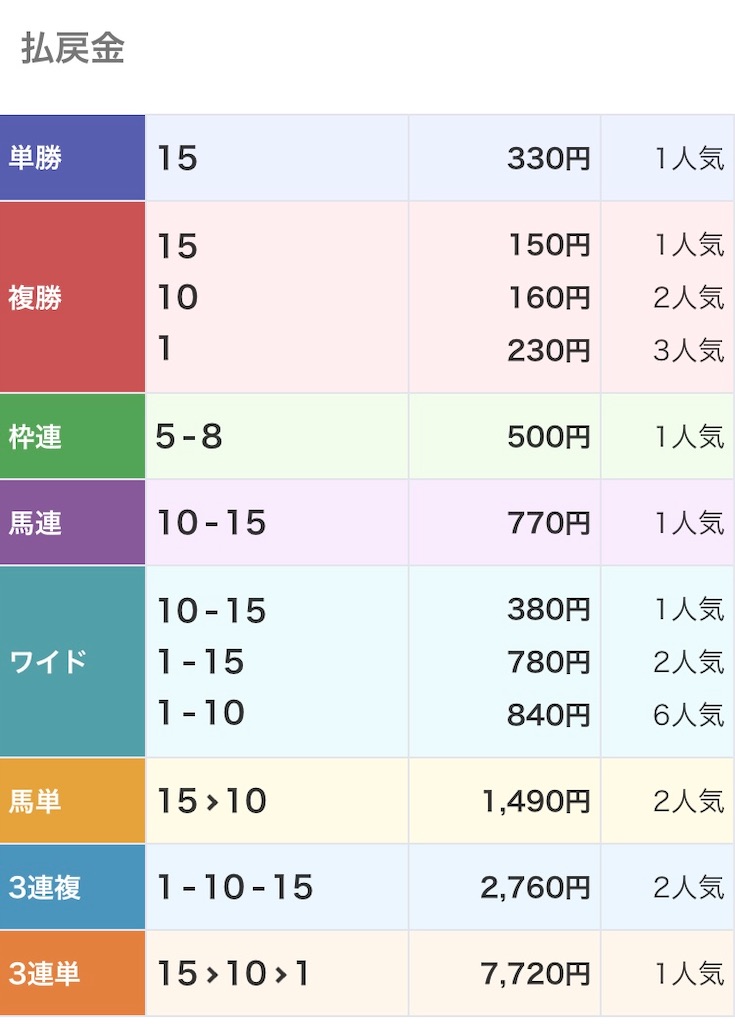 f:id:toruneidouk:20240303003914j:image