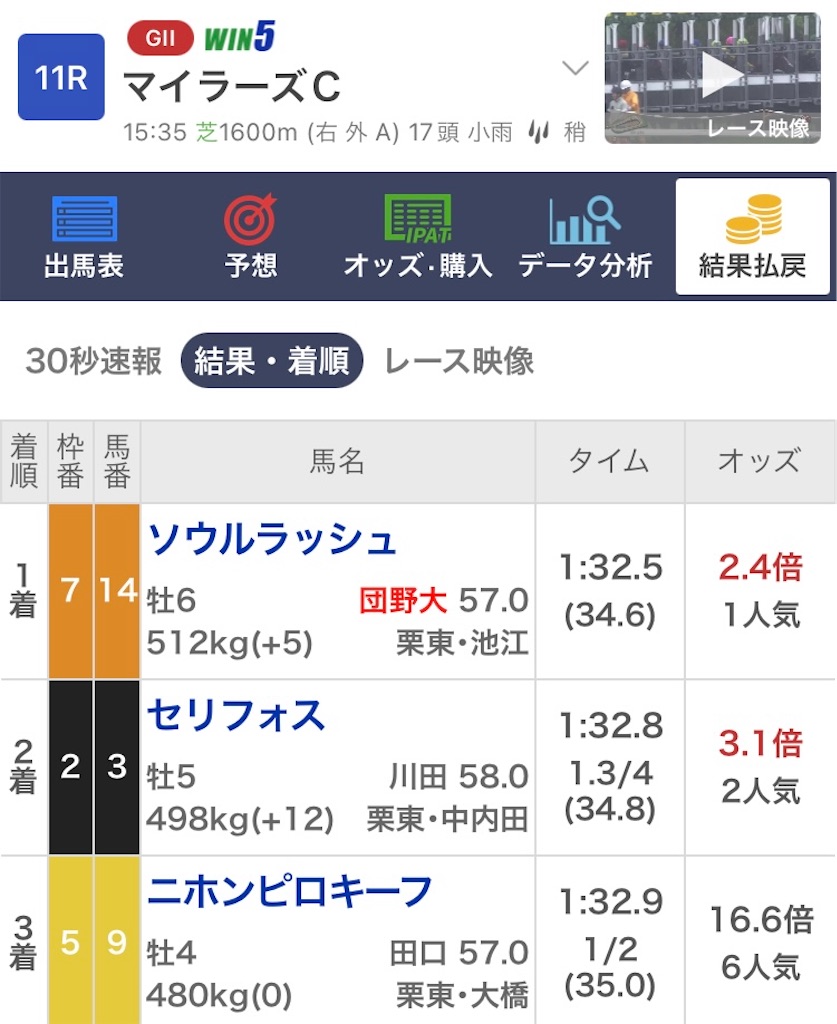 f:id:toruneidouk:20240421212313j:image