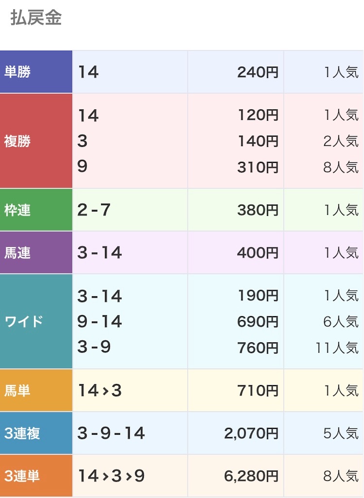 f:id:toruneidouk:20240421212320j:image