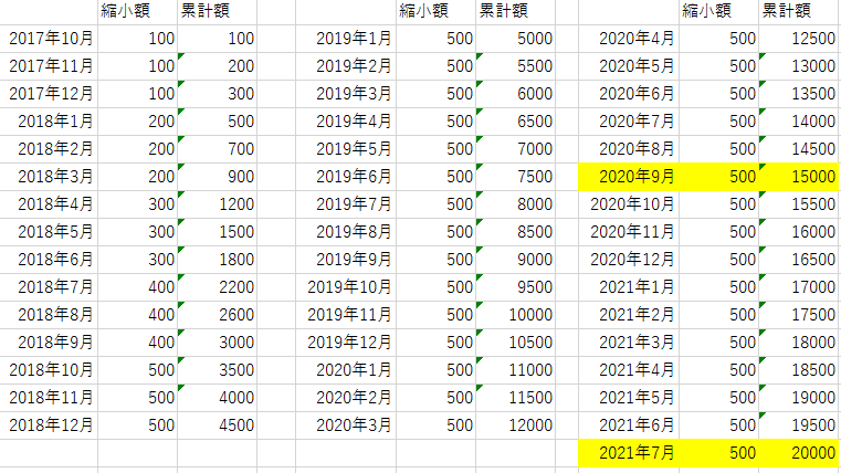 f:id:toruneko_speculators:20180207045251p:plain f:id:toruneko_speculators:20180207045251p:plain