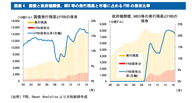 f:id:toruneko_speculators:20180207050452p:plain f:id:toruneko_speculators:20180207050452p:plain