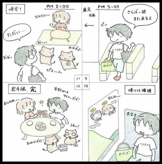 f:id:torus1:20180916205700j:plain f:id:torus1:20180916205700j:plain