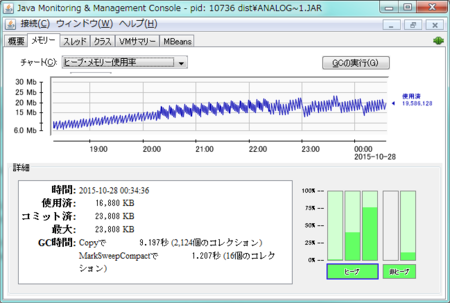 f:id:torutk:20151028003801p:image