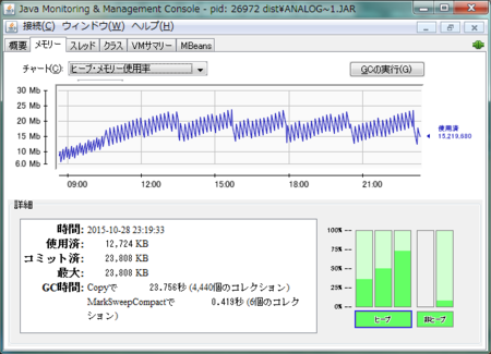 f:id:torutk:20151029023846p:image
