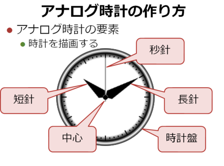 f:id:torutk:20151201200524p:image:left f:id:torutk:20151201200524p:image:left