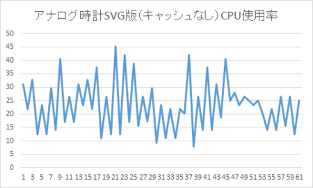 f:id:torutk:20160609021137p:image