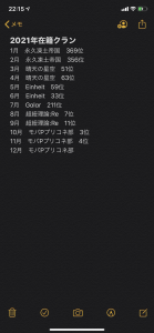 f:id:torutye0321:20211201221551p:plain