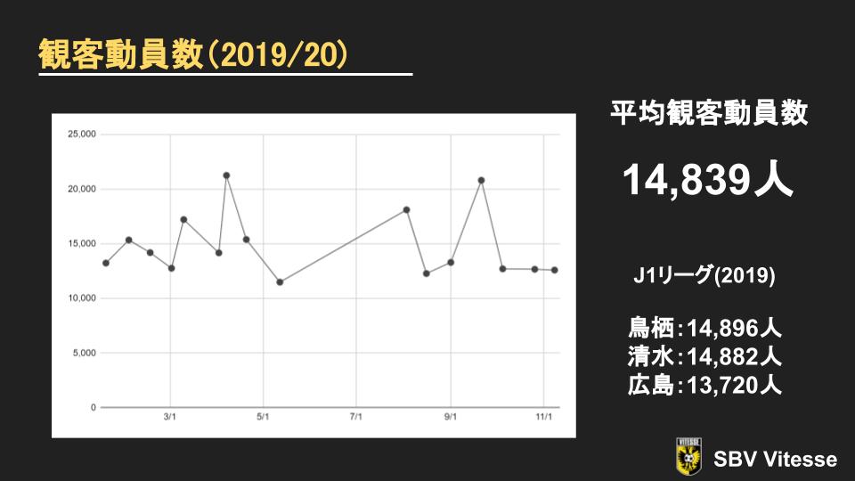 f:id:tory95:20191112115037j:plain