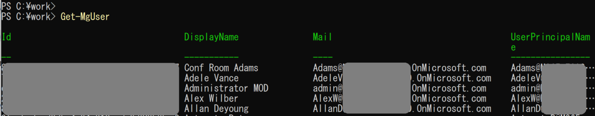 Microsoft Graph PowerShell SDK のインストール - tos-akibaのブログ