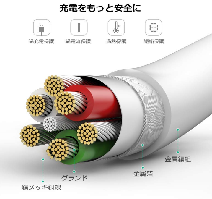 f:id:tosakax:20181011190149p:plain