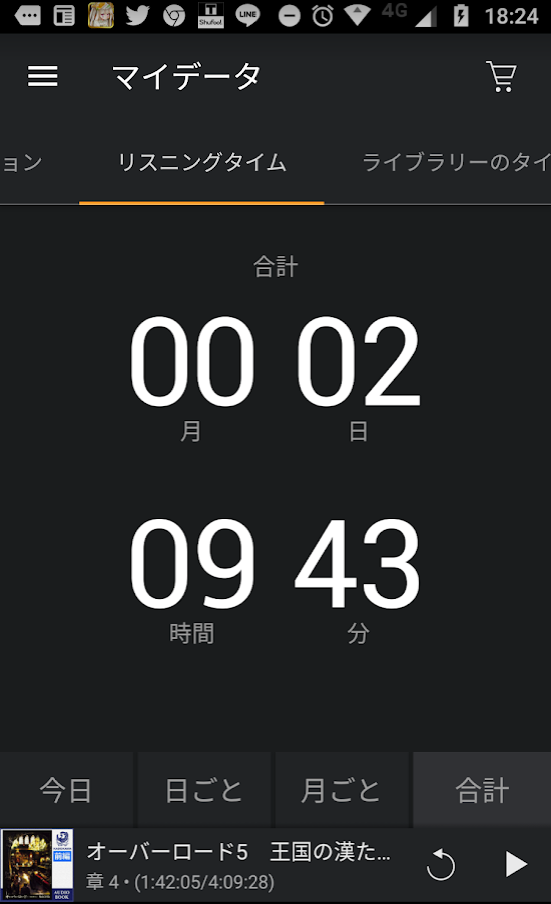 Audible（オーディブル）視聴時間