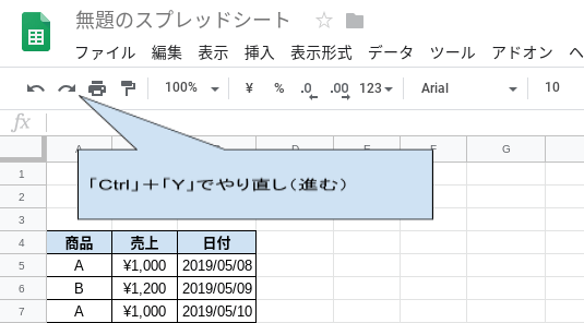 GoogleChromeのスプレッドシートでやり直し（進む）のショートカットキー