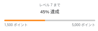 レベル7まで