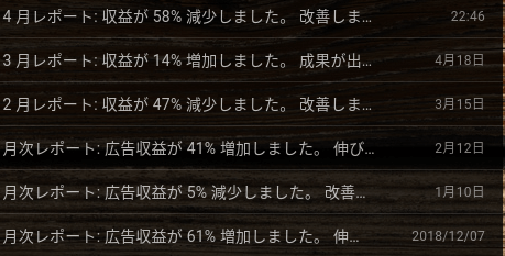 アドセンスからのメール