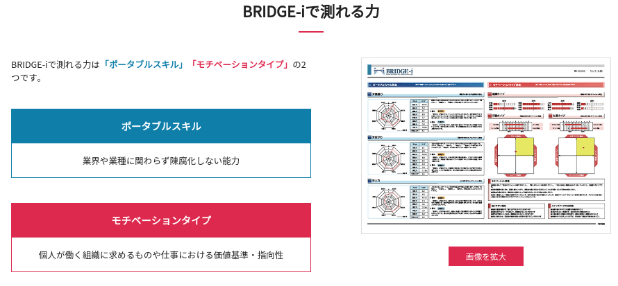 f:id:tosakax:20190621074258p:plain f:id:tosakax:20190621074258p:plain