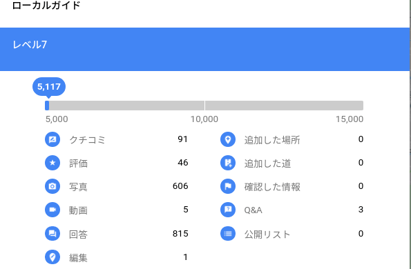 f:id:tosakax:20200113160216p:plain