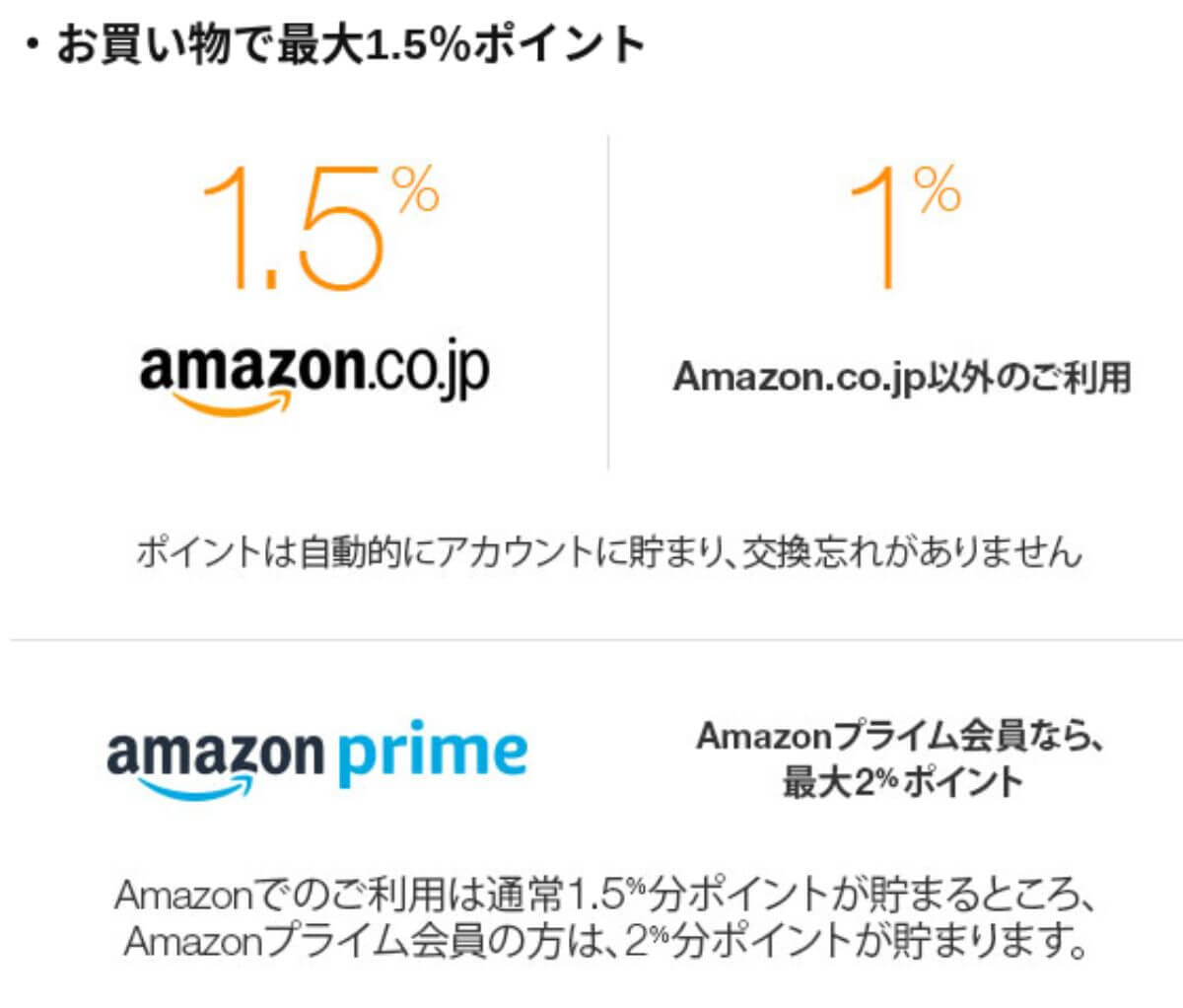 液タブをお得に購入する方法