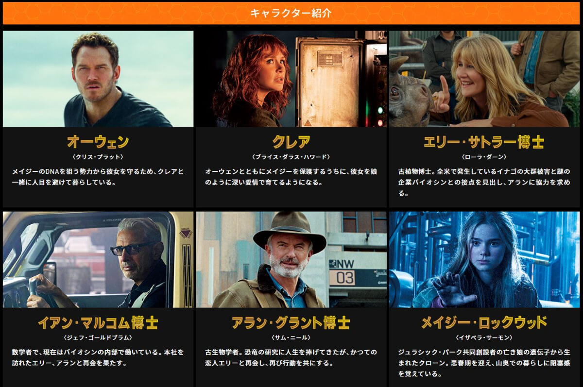 映画「ジュラシックワールド３新たなる支配者」キャラ紹介