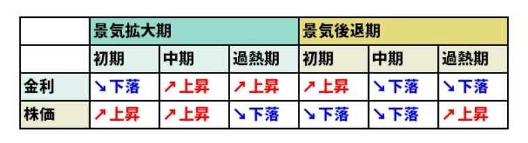 f:id:tosakinn:20220127225403p:plain